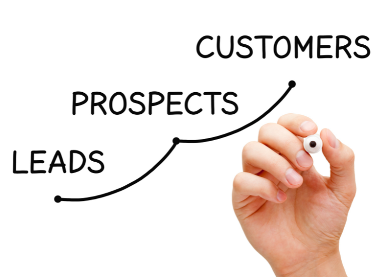 how to manage leads